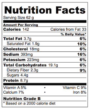 Mexican Spring Rolls Nutrition