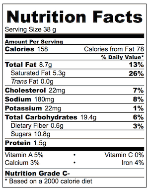 Cinnamon Sugar Bread Crust Treats Nutrition