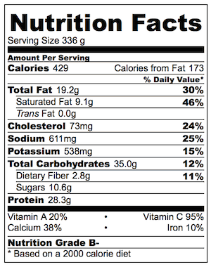 Creamy Bacon Chicken Broccoli Bake Nutrition