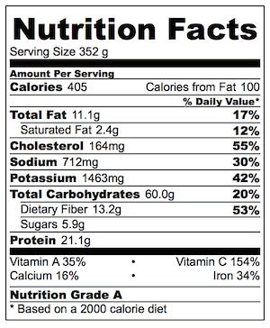 Huevos Rancheros Tortilla Bowls Nutrition