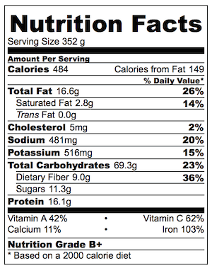 Green Vegetable Pesto Risoni Orzo Nutrition