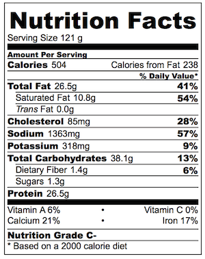 Double Cheese and Bacon Rolls Nutrition