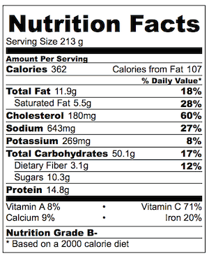 Mini French Toast Nutrition