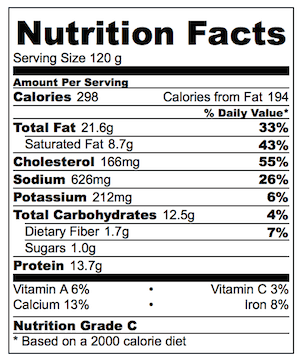 Spicy Italian Breakfast Roll Ups Nutrition