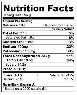 Creamy Dreamy Cauliflower Soup Nutrition