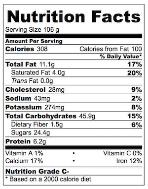 Nutella Stuffed Pancake Nutrition