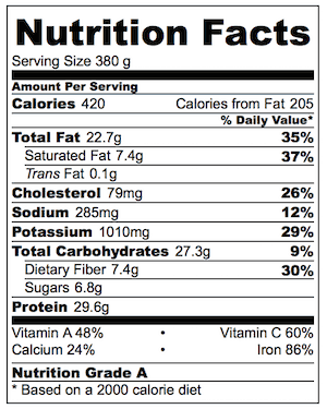 Nachos Pie Nutrition