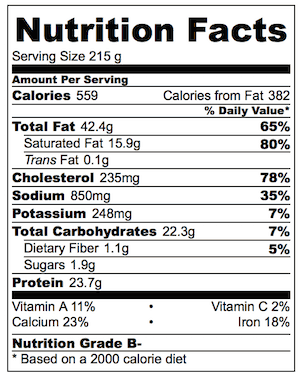 Bacon Mushroom & Egg Tart with Gruyere Cheese