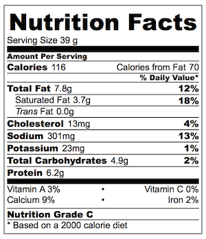 Ham Cheese Puff Pastry Parcels Nutrition