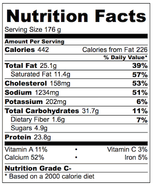 Monte Cristo Nutrition