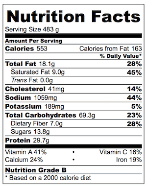 Creamy Salmon Orzo Nutrition