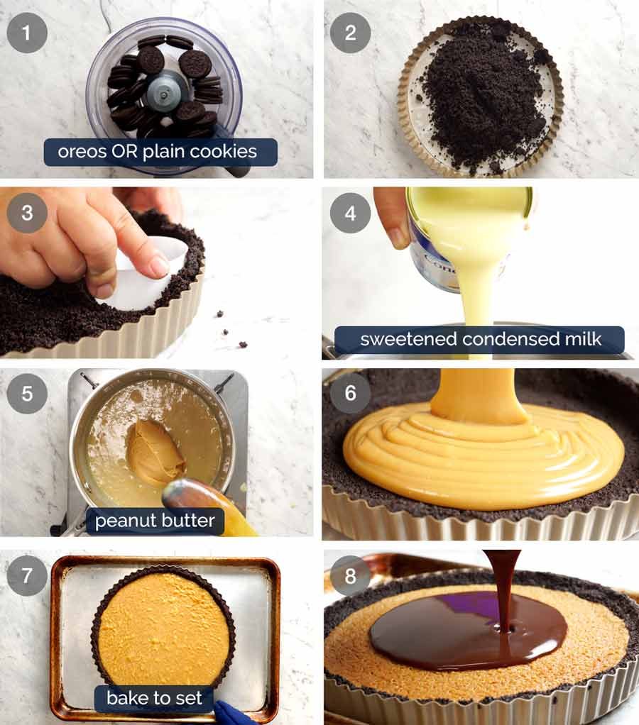 How to make Peanut Butter Caramel Pie