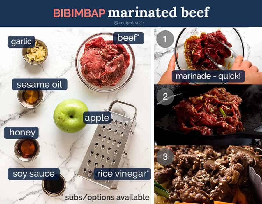 Marinated Beef for Bibimbap