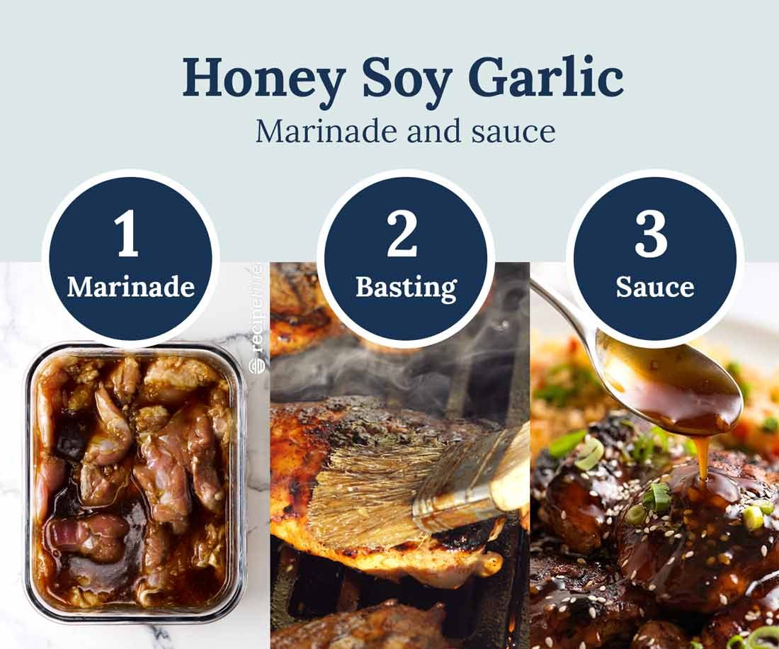 Honey soy garlic marinade and sauce