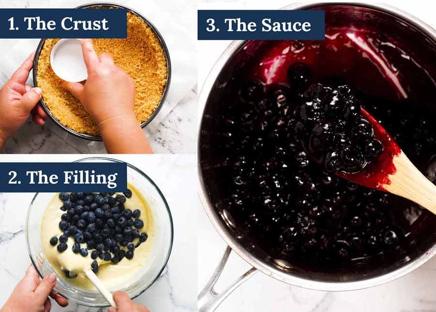 Anatomy of a magnificent Blueberry Cheesecake
