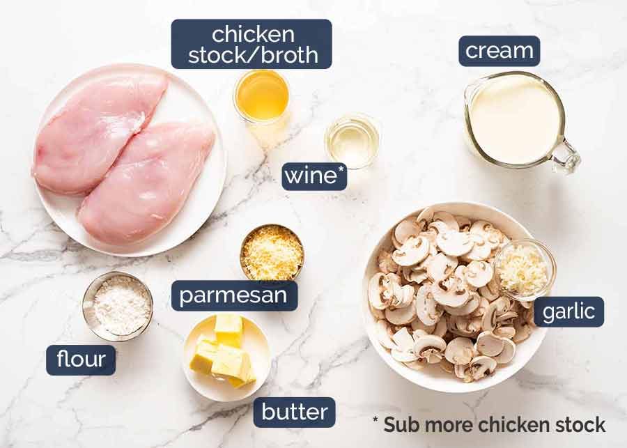 Ingredients in Chicken in Creamy Mushroom sauce
