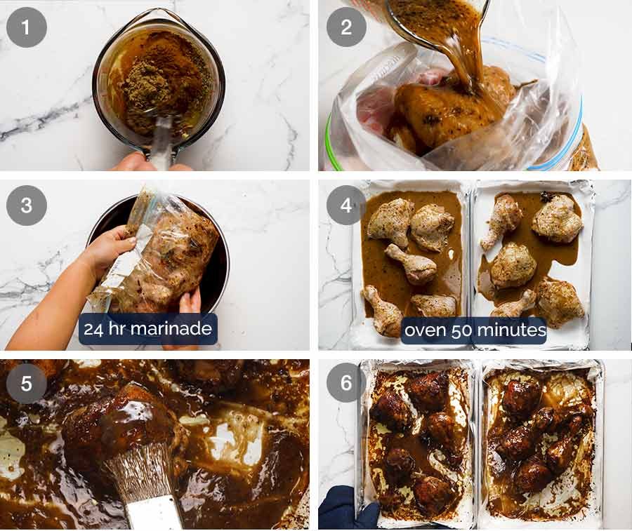 How to make Sticky Glazed Christmas Chicken