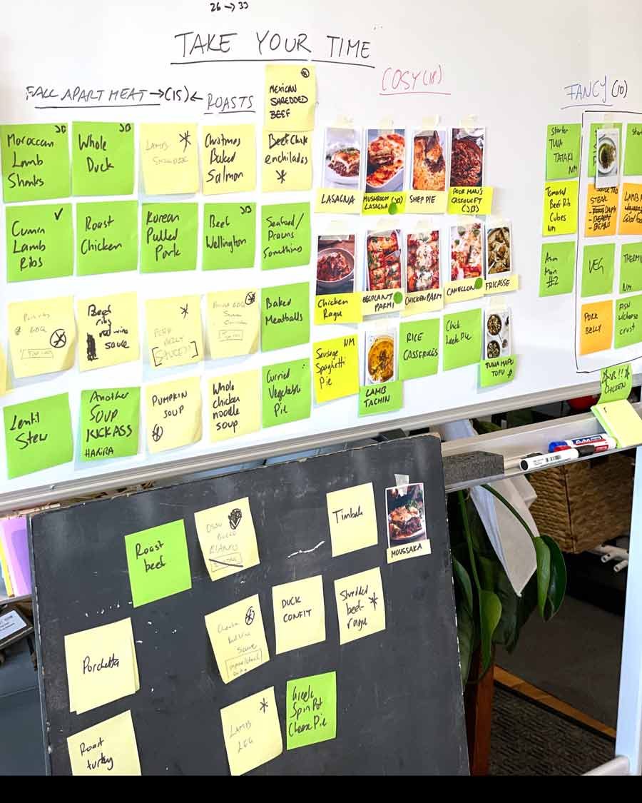 Making of a cookbook Part 3